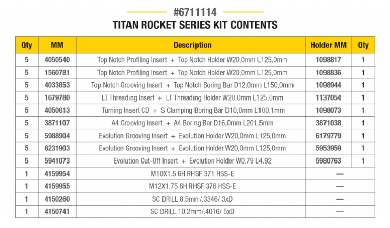 Rocket Series Metric | PDF