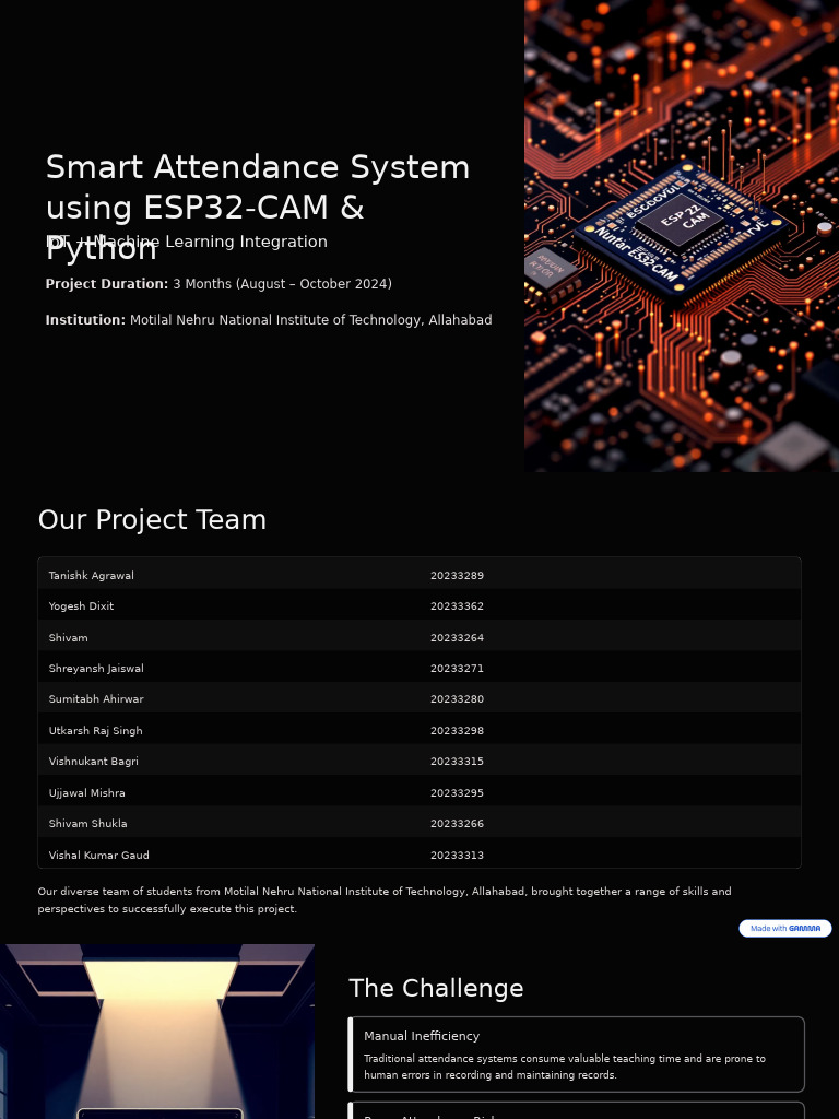 Smart Attendance System Using ESP32 CAM and Python | PDF | Encryption ...