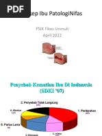 Download Askepnifaspatologi by Arya Ry SN98249736 doc pdf
