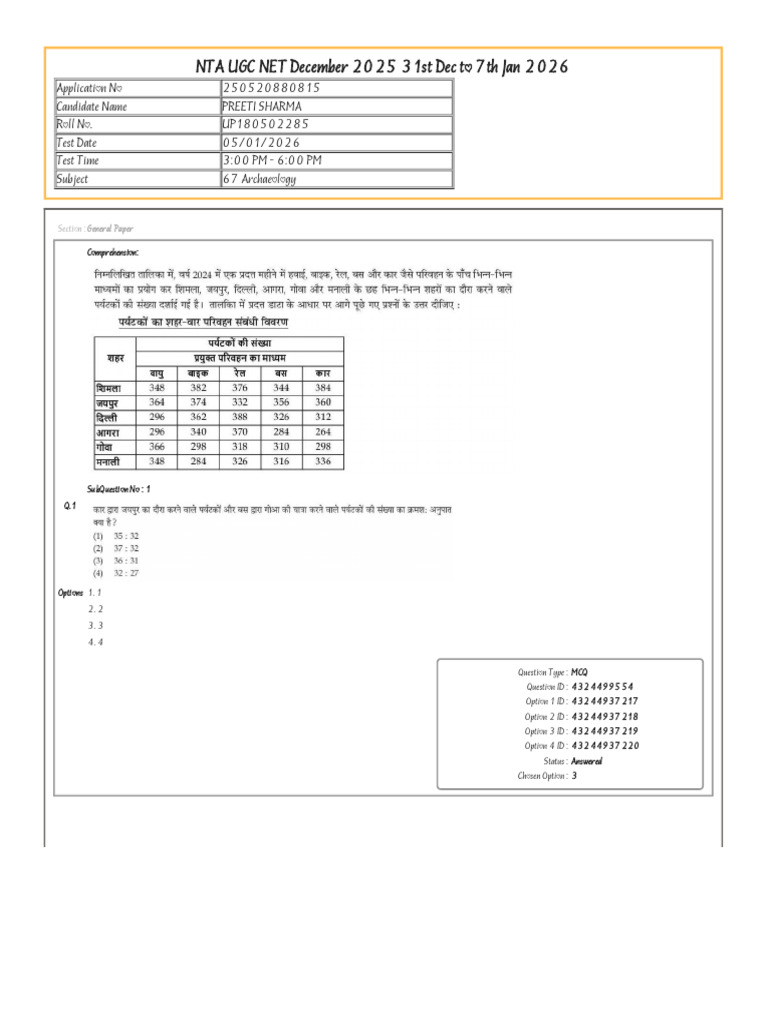 Net Paper | PDF | Standardized Tests | Tests