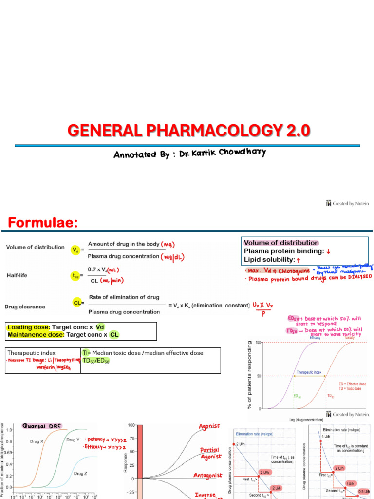 GENERAL PHARMA 20_260112_191012 | PDF | Medicinal Chemistry | Pharmacology