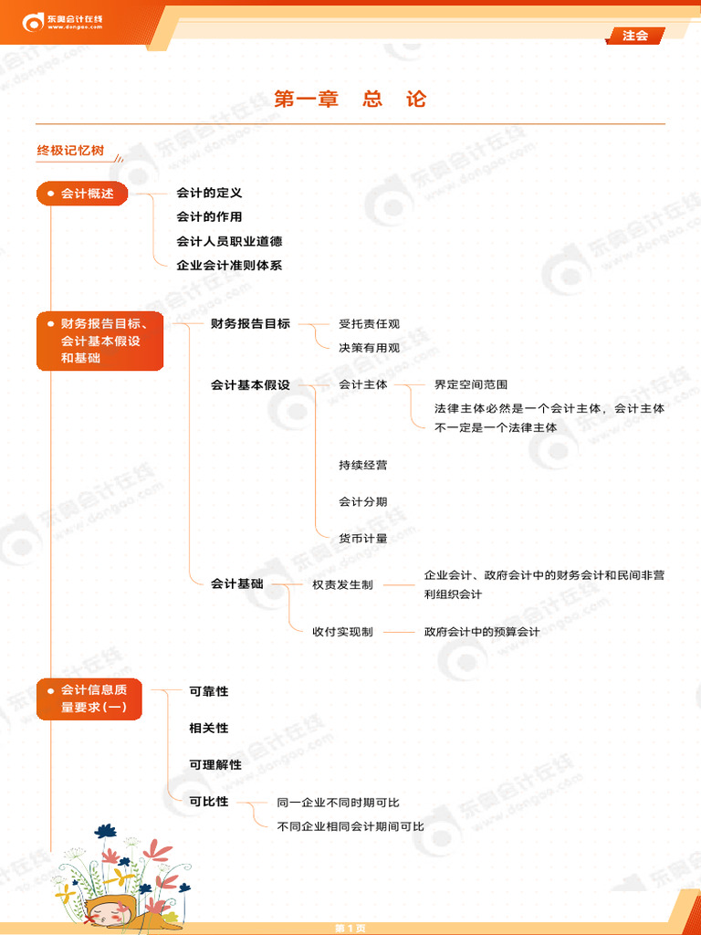注会会计思维导图记忆册| PDF
