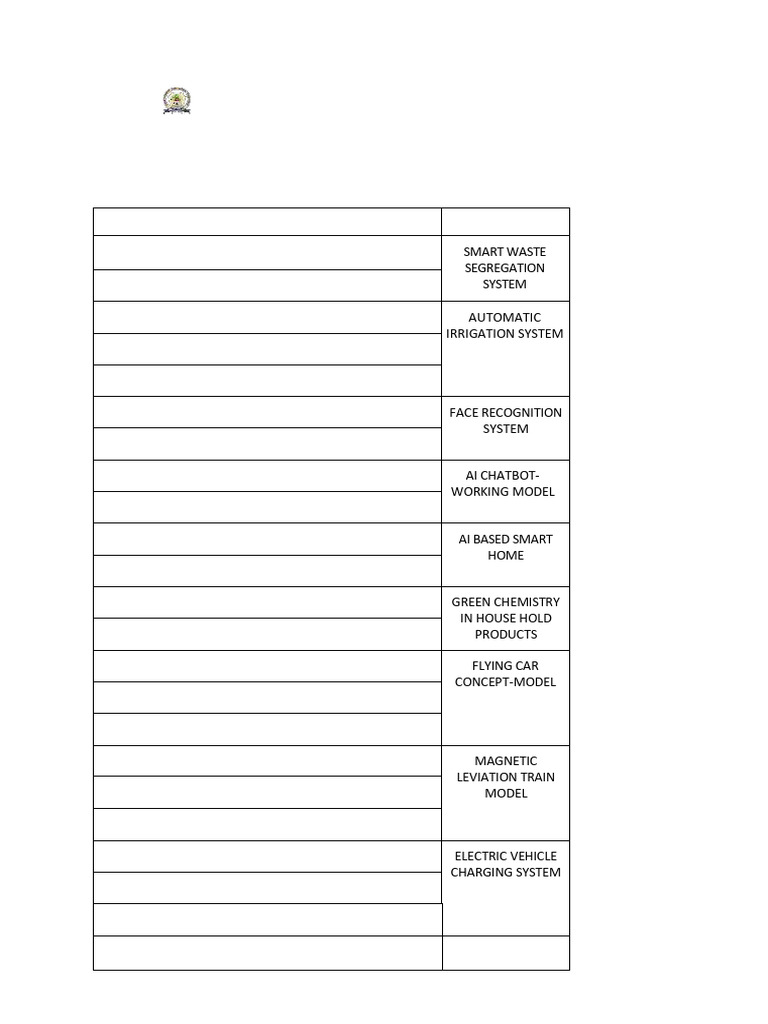 Science Exhibition 2026 Topics List | PDF