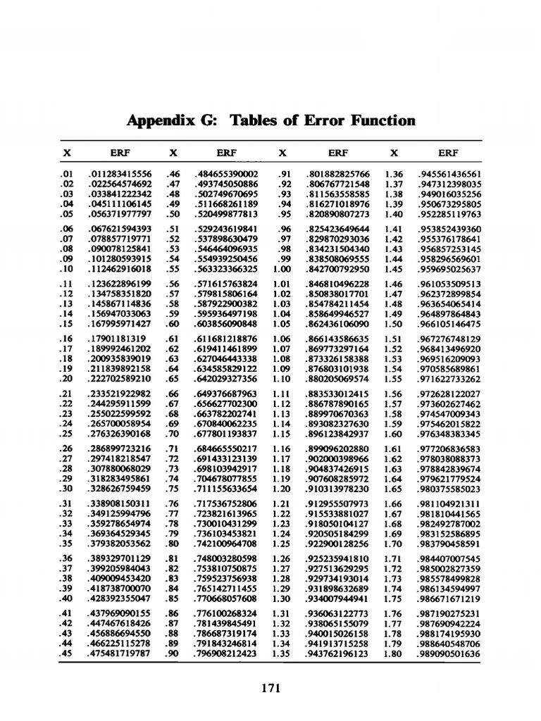 Error Function Value Tables | PDF | Scholarly Communication | Academic ...
