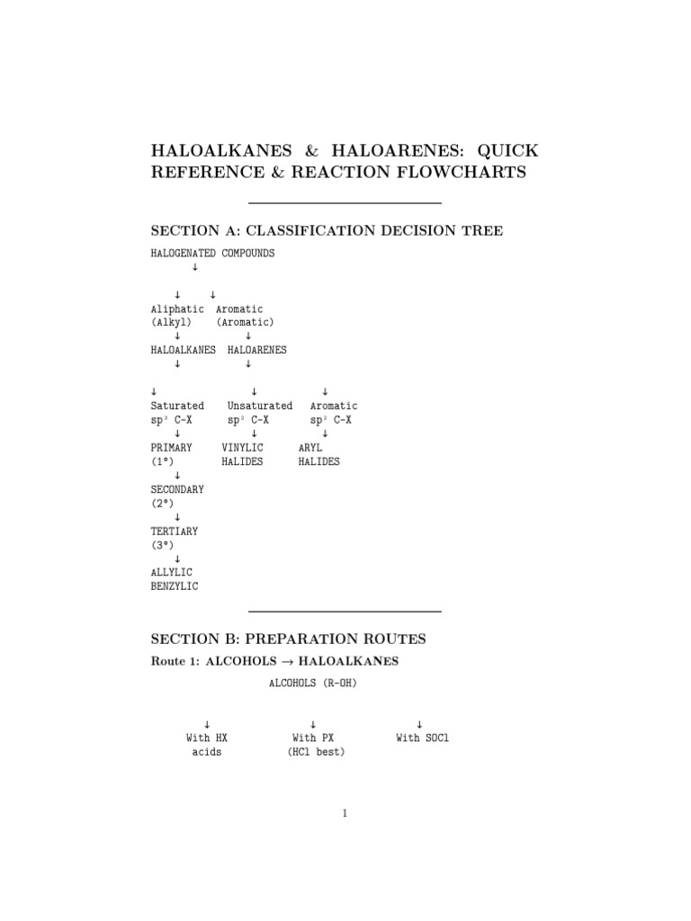 Haloalkanes and Haloarenes Overview | PDF | Organic Chemistry | Chemistry