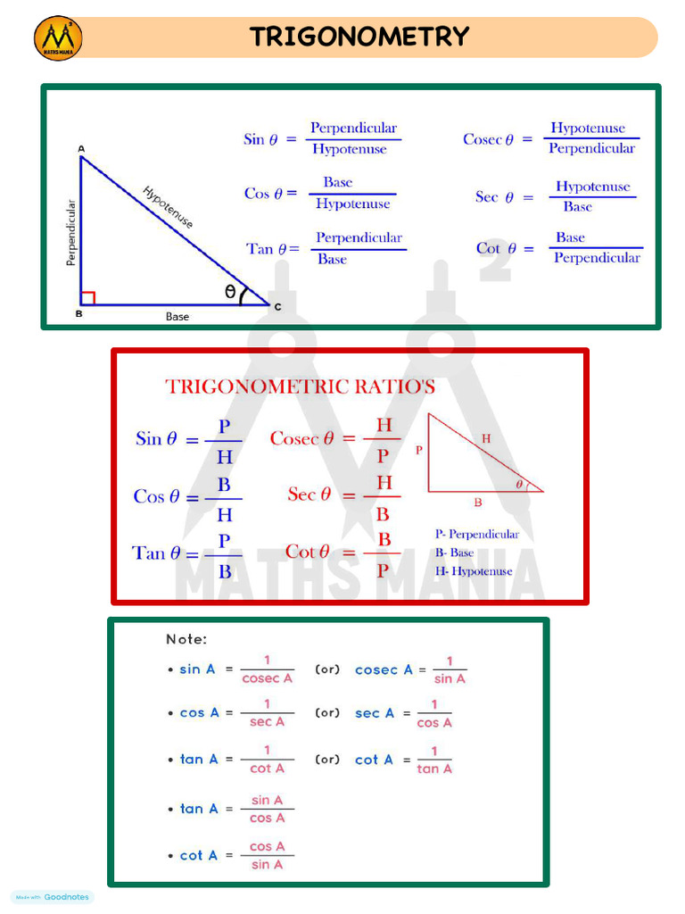 Trigonometry Basics and Key Formulas | PDF