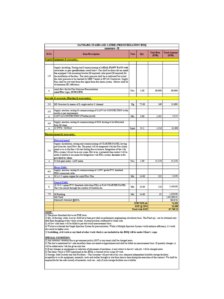 Fire Staircase Pressurization BOQ | PDF | Mechanical Engineering