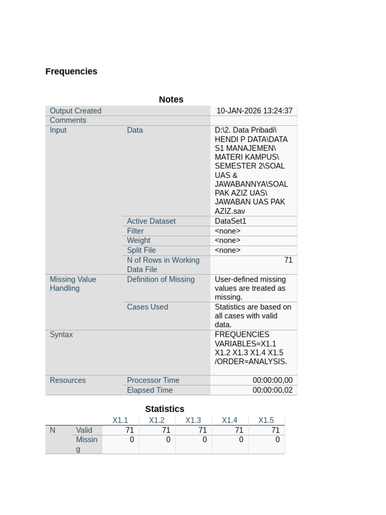 SIMULASI UAS | PDF | Variance | Statistics