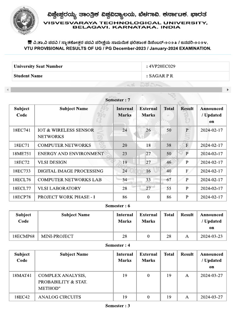 Result | PDF