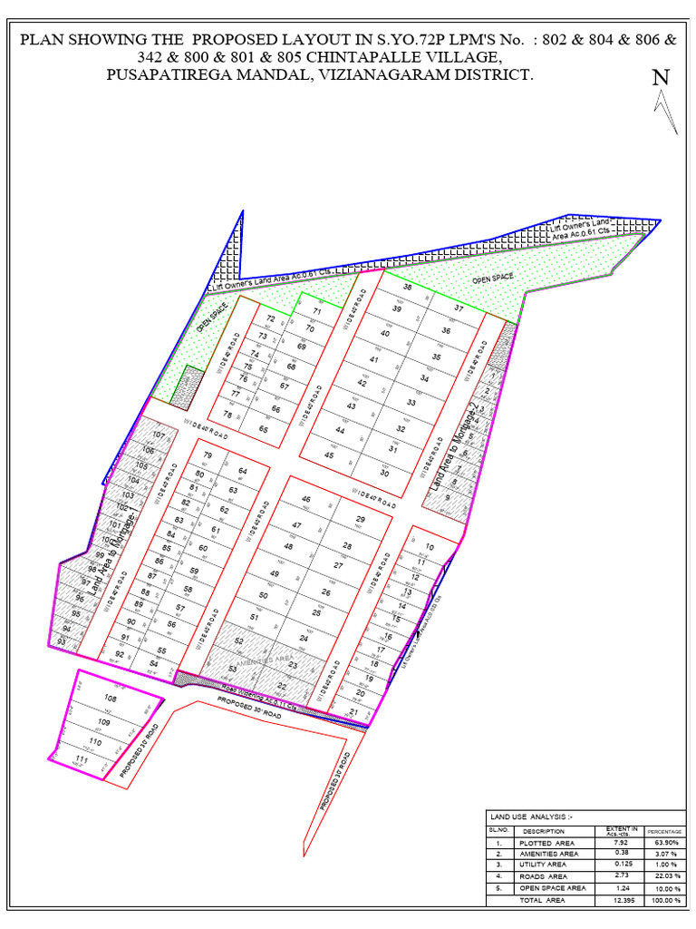 Proposed Land Use Layout for Chintapalle | PDF