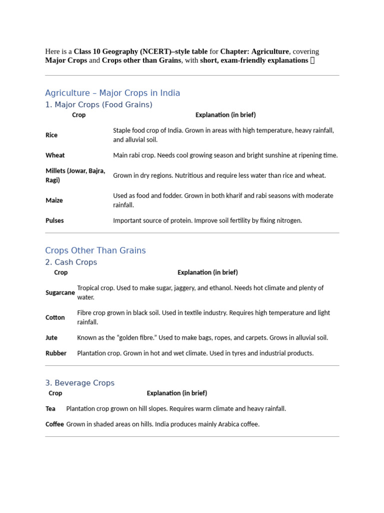Class 10 Agriculture: Major Crops Guide | PDF