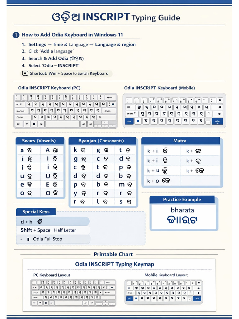 Odia INSCRIPT Typing Keys-1 | PDF