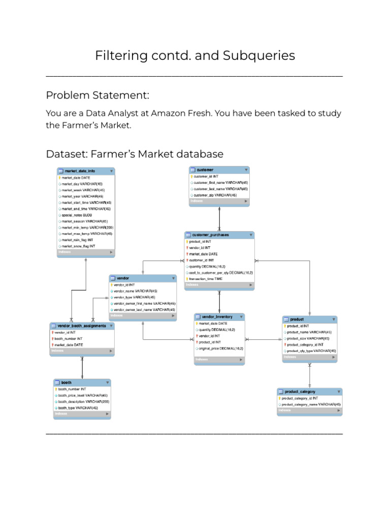 04 Filtering Contd. and Subqueries | PDF | Sql | Computing