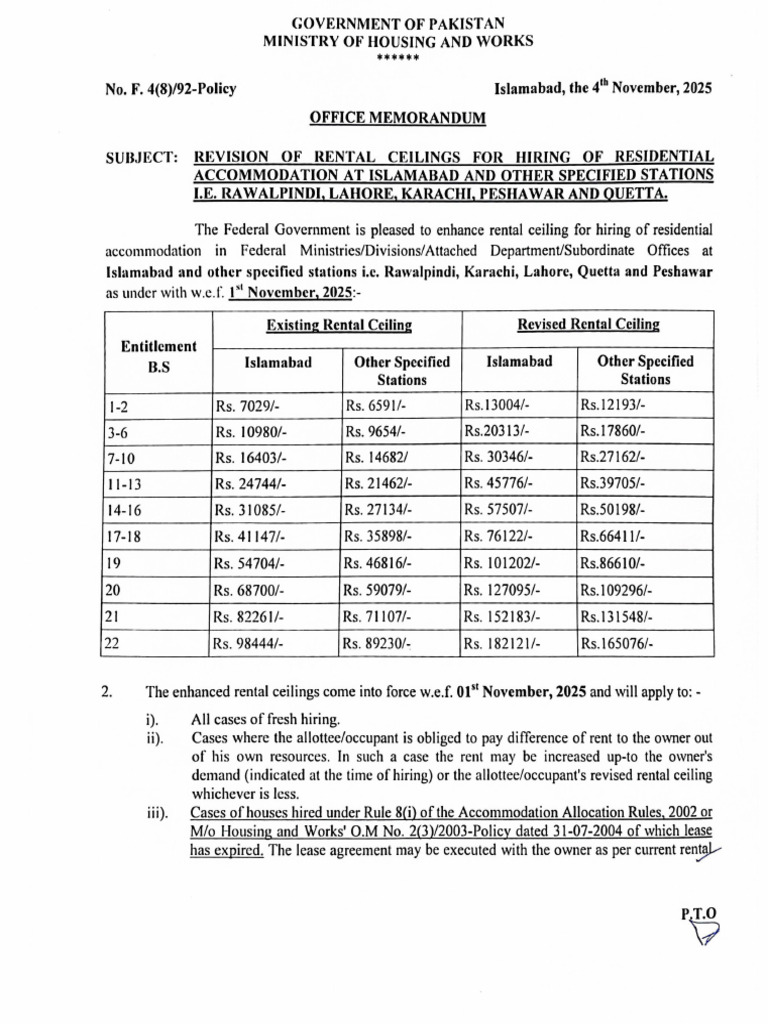 Revised Rental Ceiling 4-11-25 | PDF