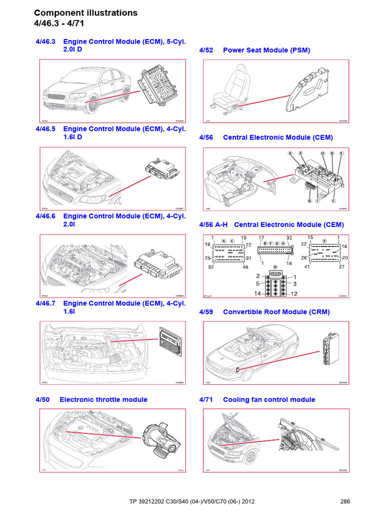 2012_C30,_S40_(04-),_V50_C70_(06-) CEM connectors | PDF