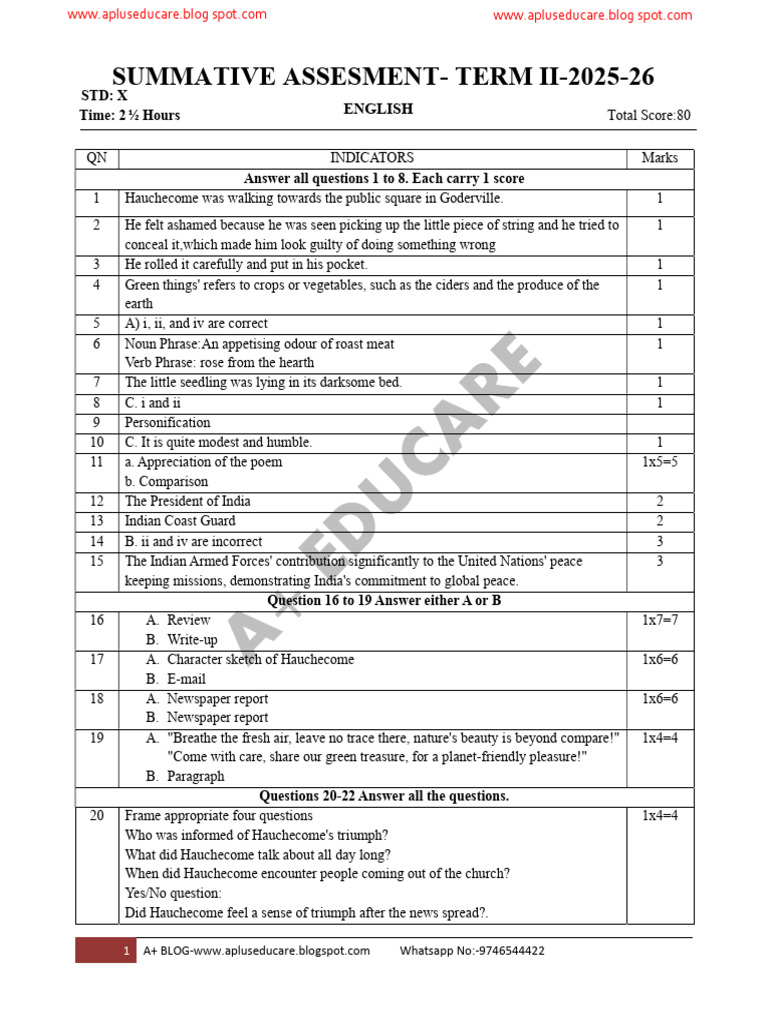 Summative Assessment Term II 2025-26 | PDF | Linguistics | Syntax