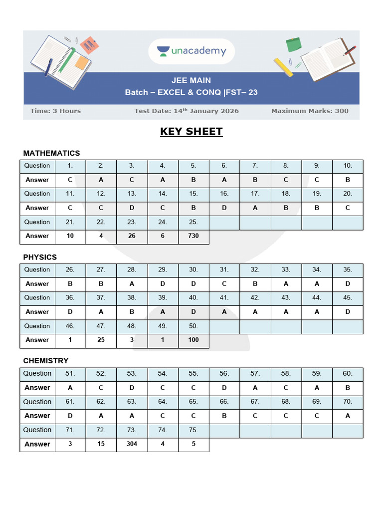 JEE Main 2026 Answer Key Sheet | PDF