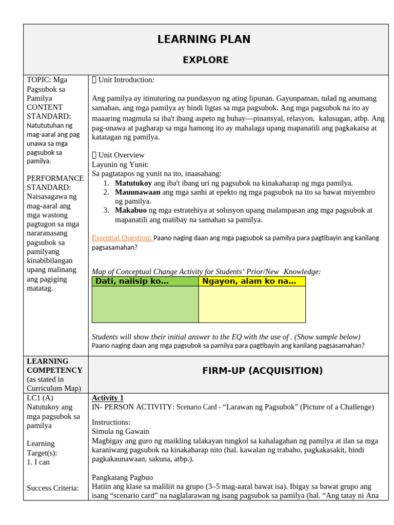 Efdt Unit Learning Plan | PDF