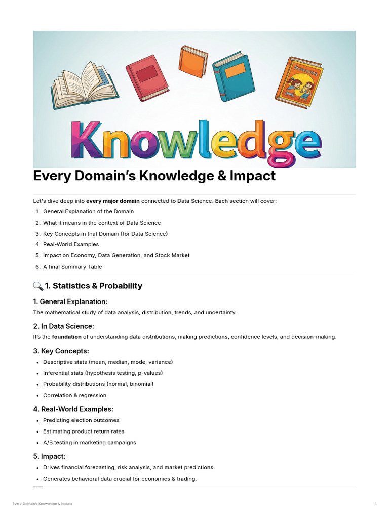 Every Domains Knowledge Impact | PDF | Internet Of Things | Statistics