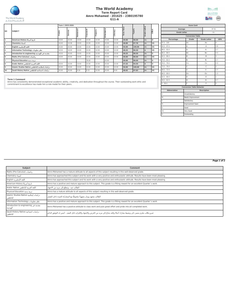 G11-A Term 1 Report Card 2025-2026 | PDF
