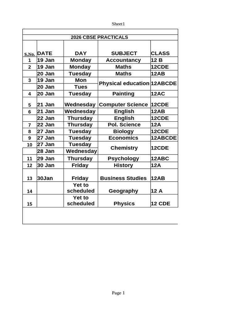 2026 CBSE Practical Exam Schedule | PDF