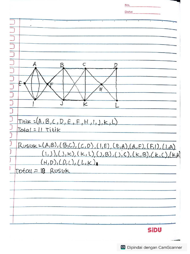 Latihan Graph | PDF