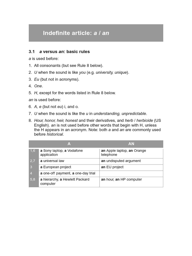 01- Articles Theory | PDF | Adjective | Acronym