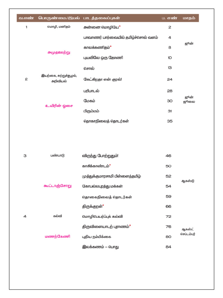 LN. 1 X BOOK | PDF