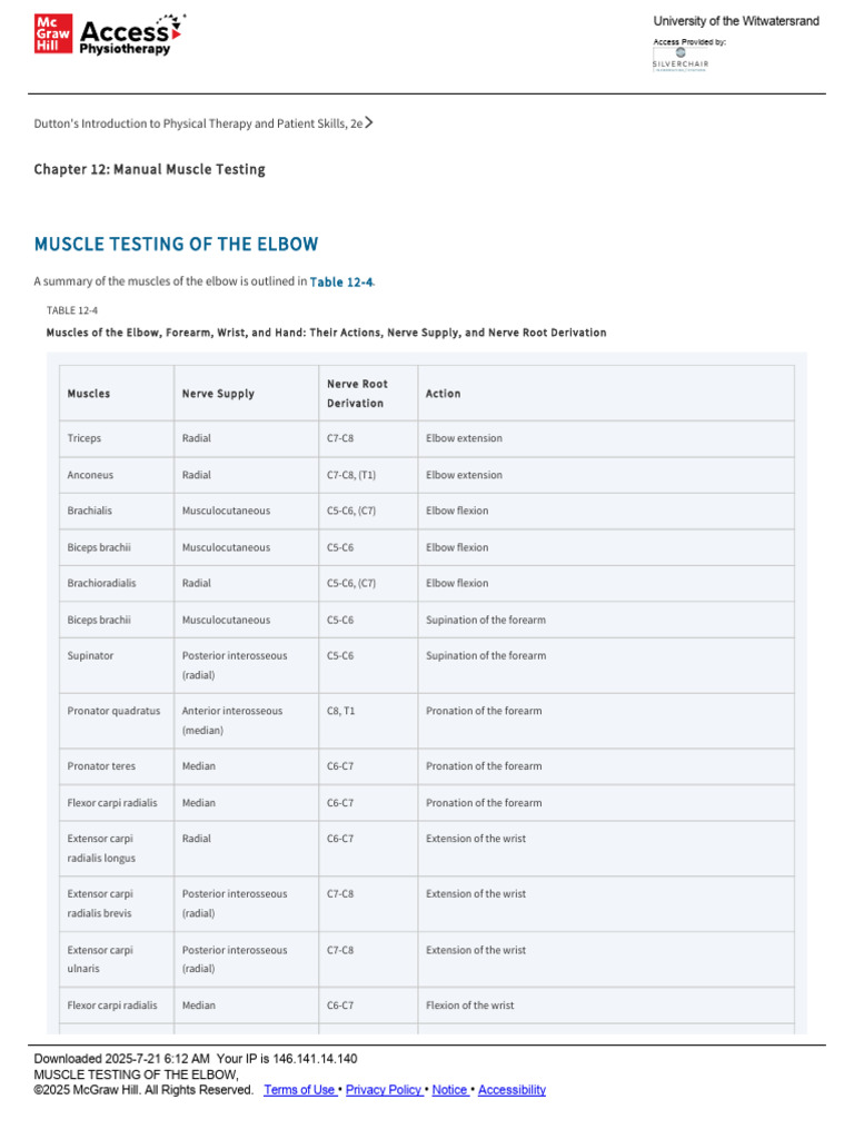 Elbow Muscle Testing Techniques | PDF | Elbow | Anatomical Terms Of Motion