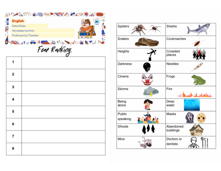 Worksheet - Fear Ranking | PDF