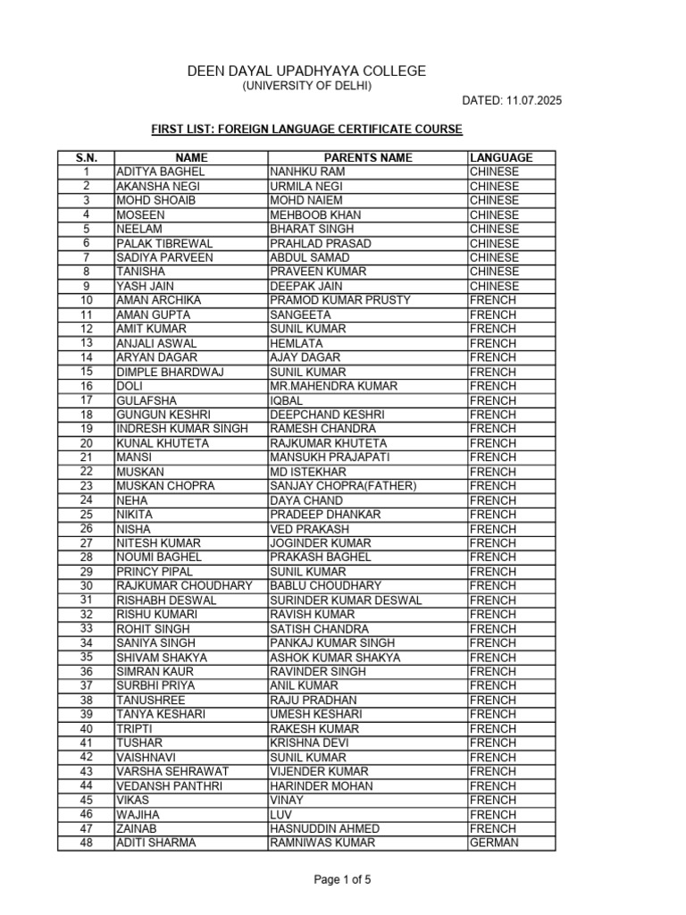 First List_foreign Language Admission 2025-26 Dated 11.07.2025 | PDF