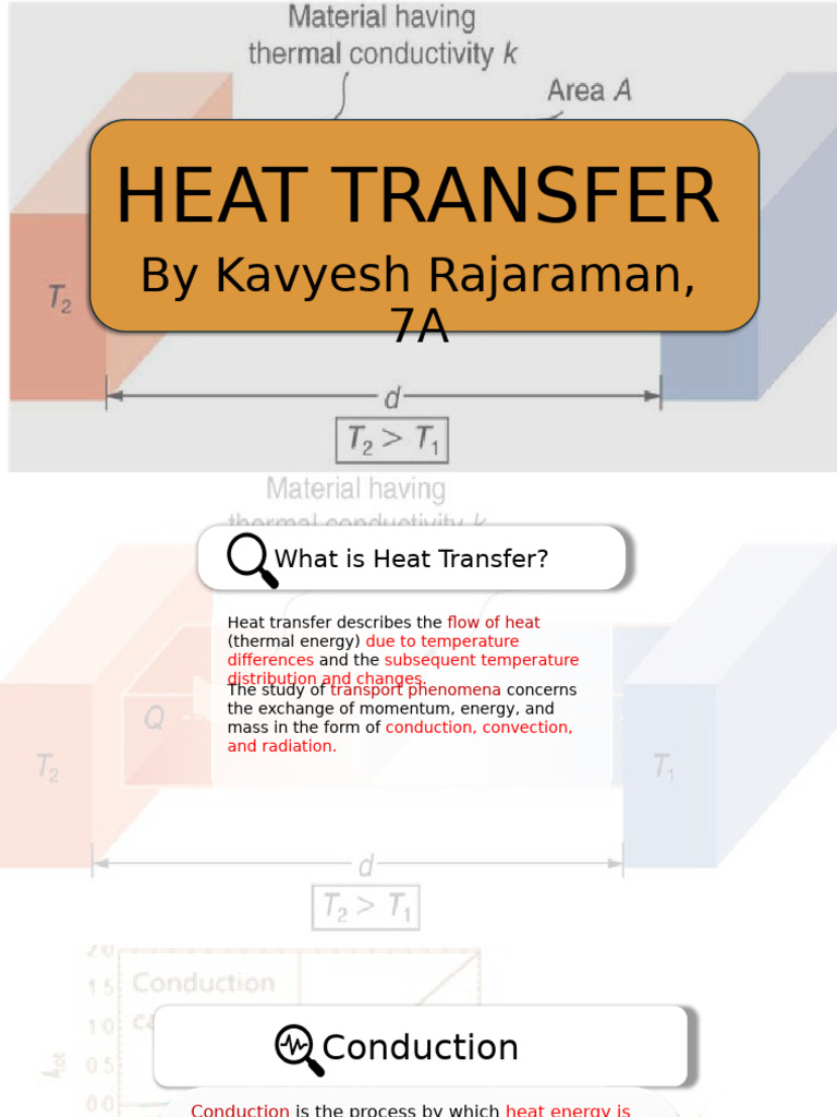 Heat Transfer | PDF