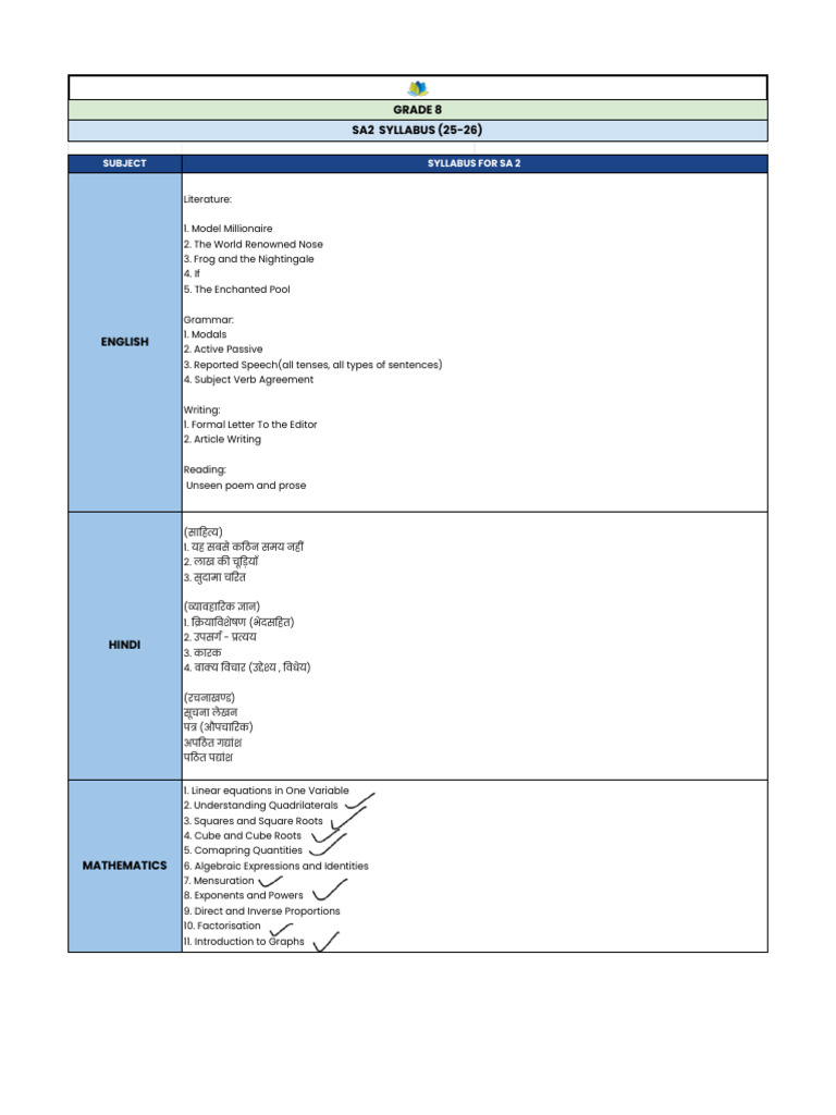 Grade 8 SA2 Syllabus Overview | PDF | Verb | Linguistic Typology