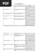 Download Bioactivity of Andrographis Paniculata by PT Royal Medicalink Pharmalab SN98265511 doc pdf
