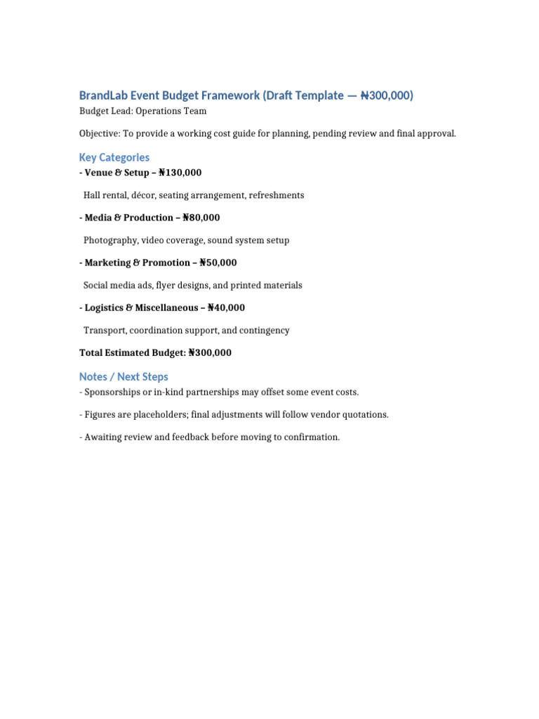 BrandLab Budget Framework Template | PDF