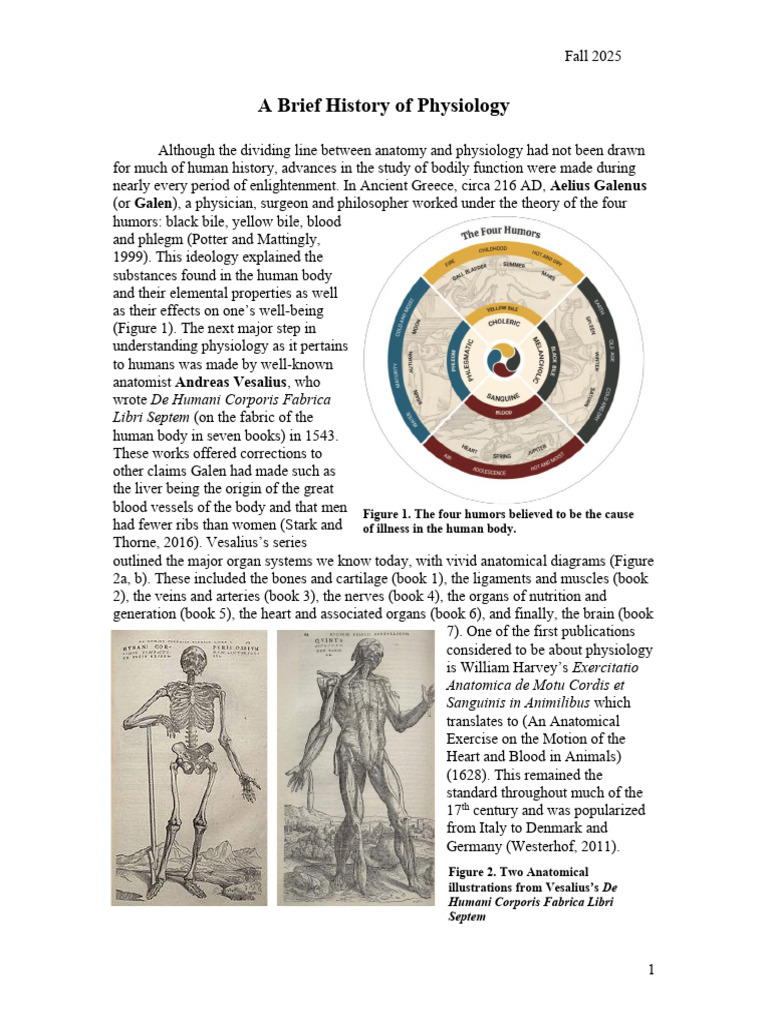 Fall+2025 the+History+of+Physiology | PDF