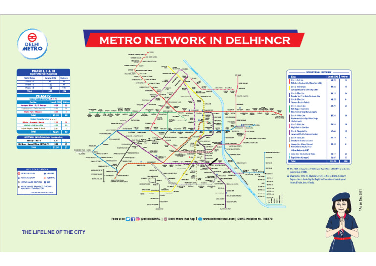 Metro Map | PDF