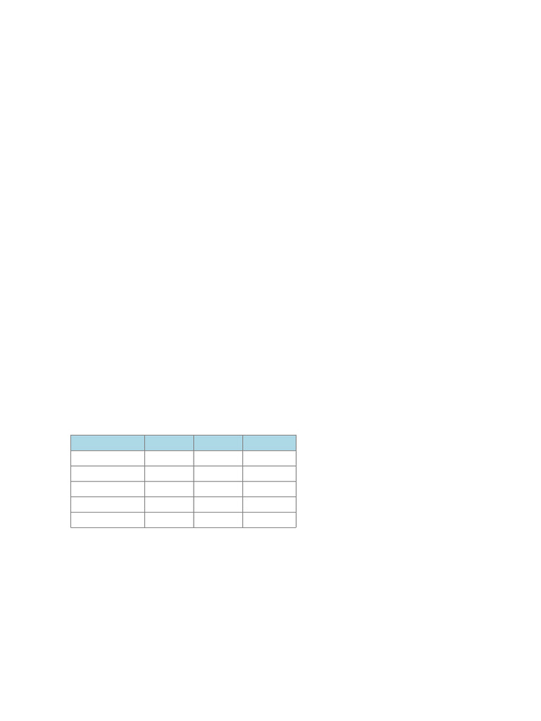 Spellathon Worksheet Set | PDF