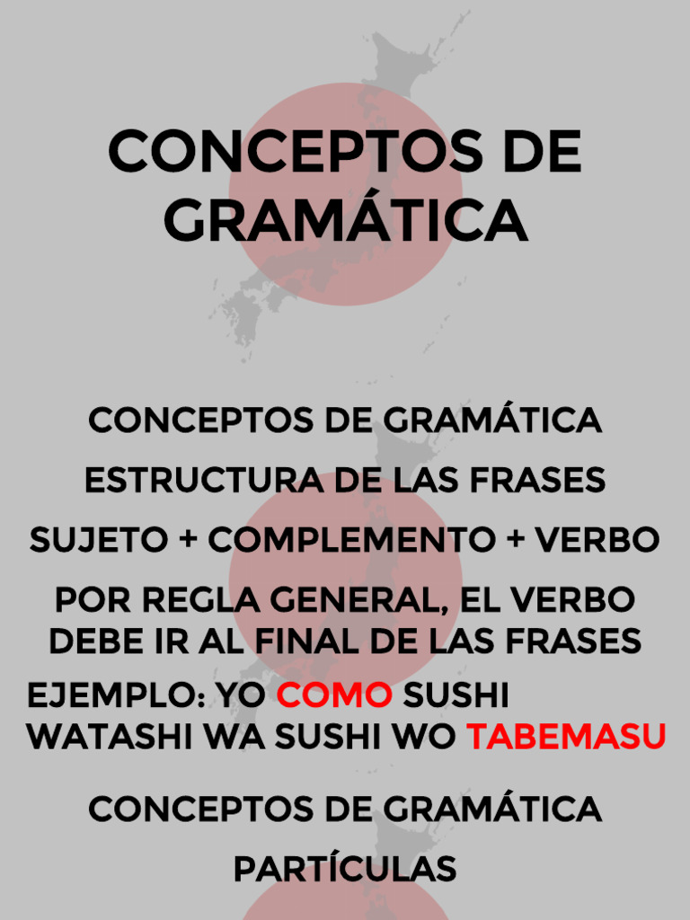Gramática: Estructura y Partículas | PDF