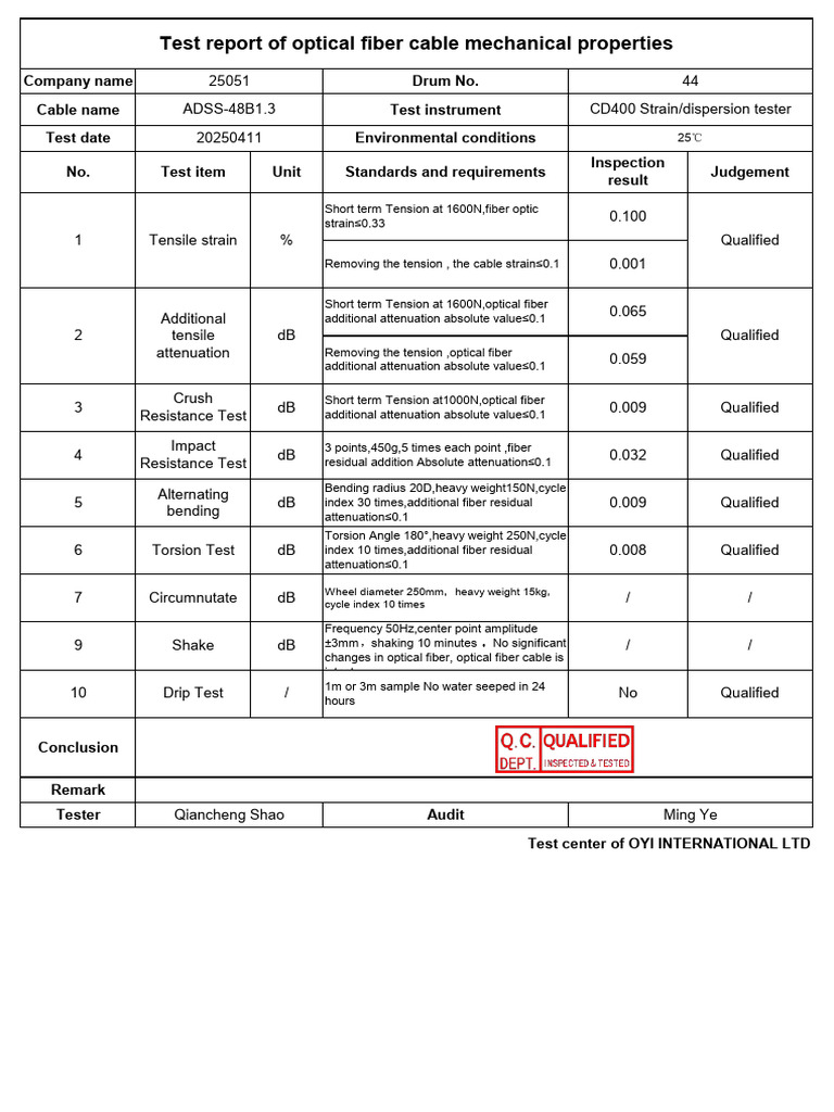Optical Fiber Cable Mechanical Test Report | PDF | Optical Fiber | Decibel