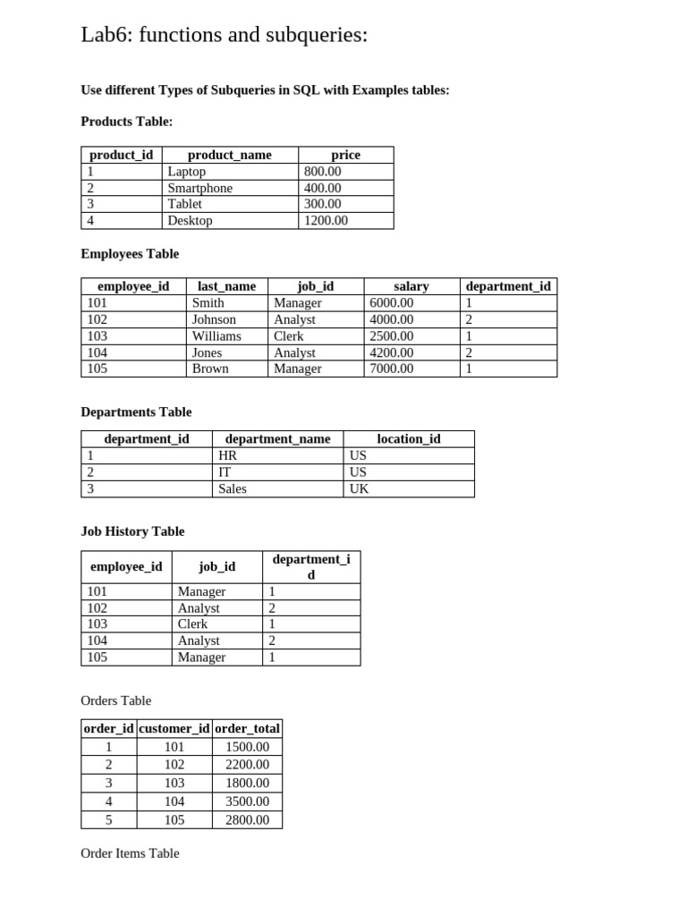 Lab 6 Functiona&Subqueries | PDF | Sql | Databases