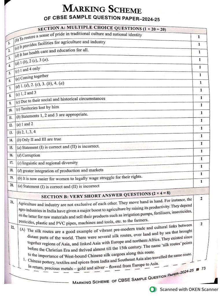 Ans Key CBSE Sample Paper 2024-2025 | PDF