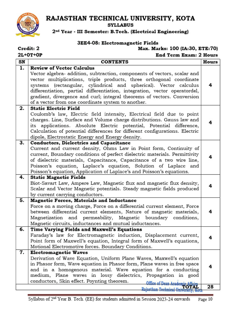 B.Tech Electrical Engineering Syllabus | PDF | Magnetic Field | Inductance