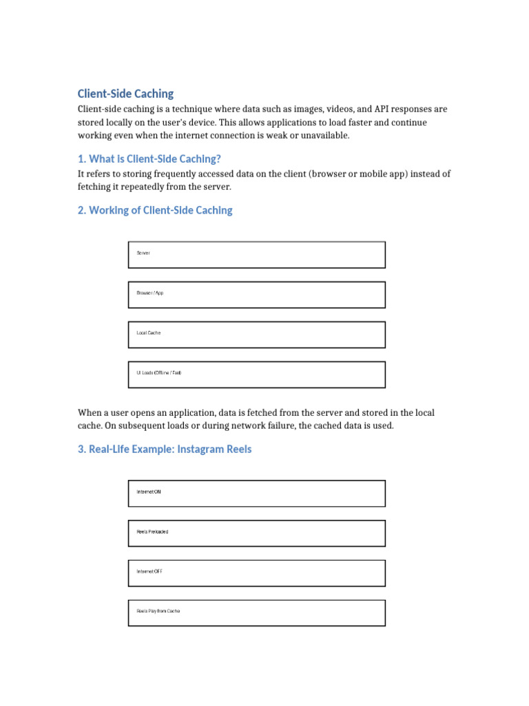 Client Side Caching With Diagrams | PDF