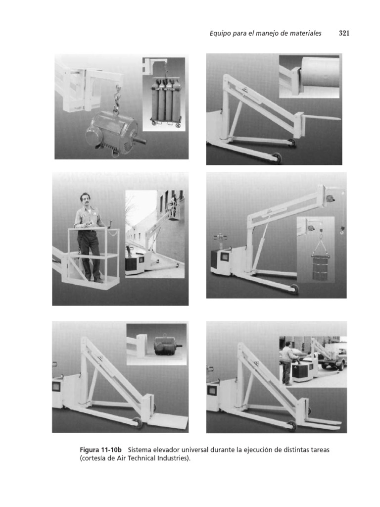 Equipos y Sistemas para Manejo de Materiales | PDF | Business | Sector ...