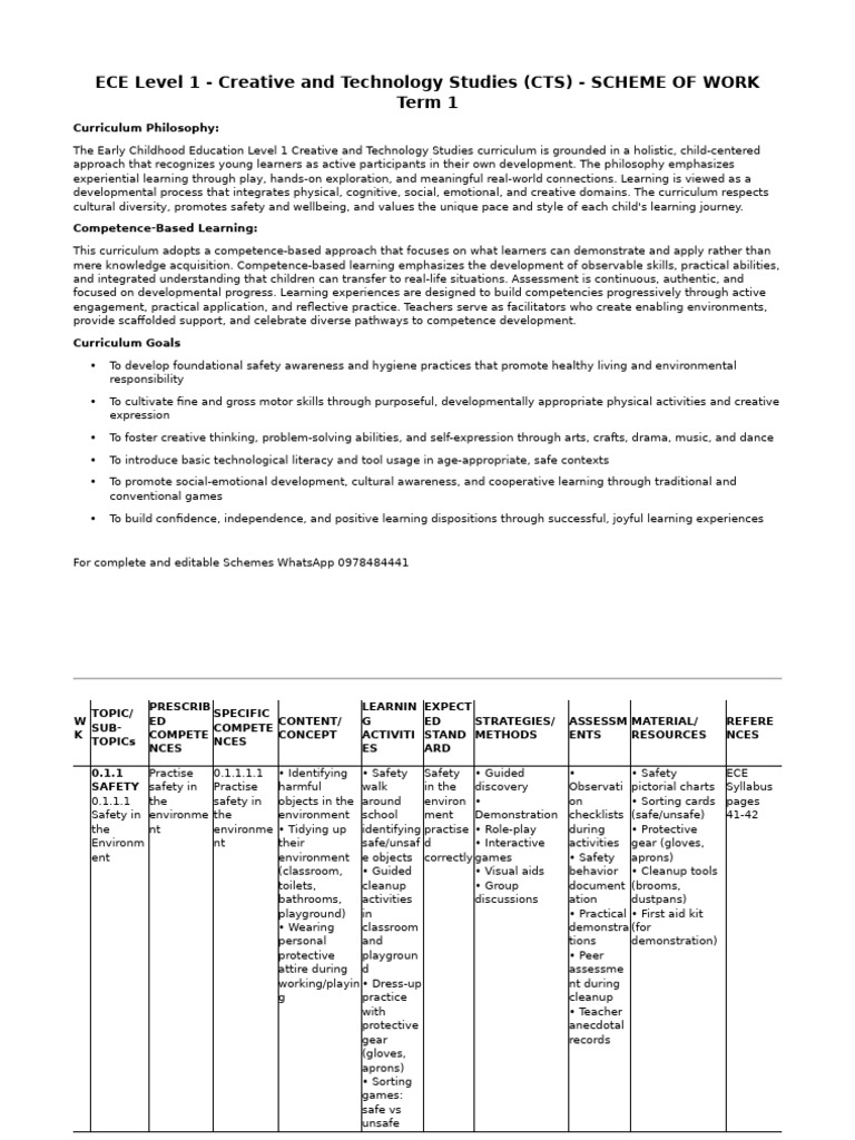 ECE Level 1 Creative Technology Curriculum | PDF | Learning | Cognition