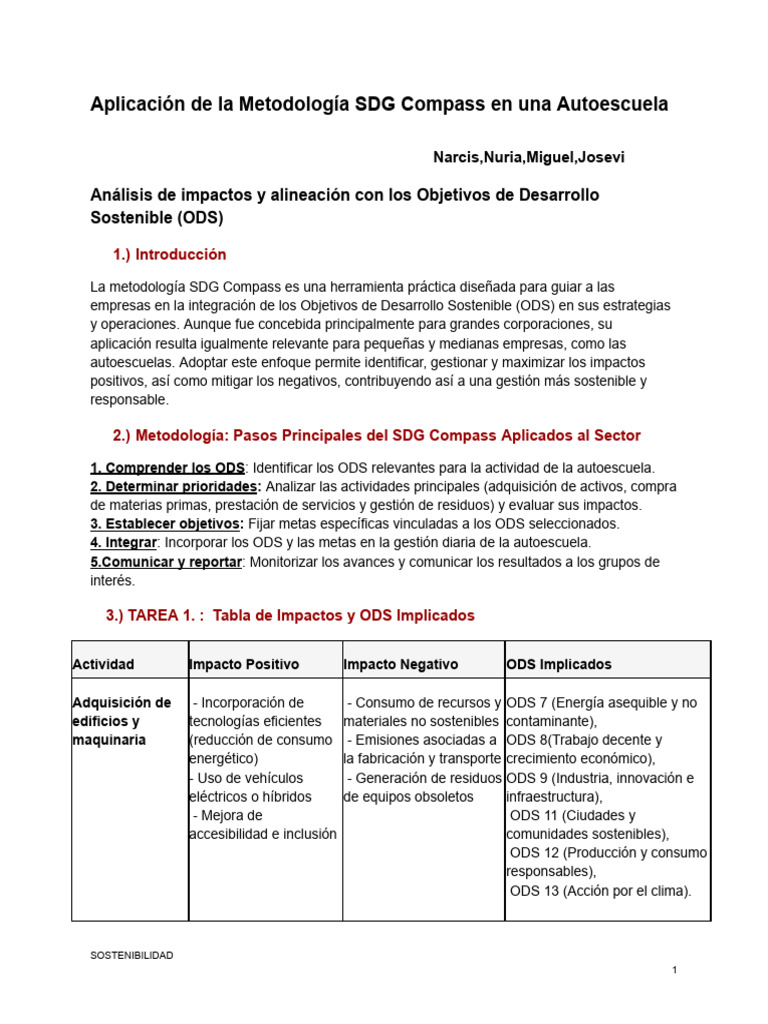 Aplicación de la Metodología SDG Compass en una Autoescuela--- RETO ...