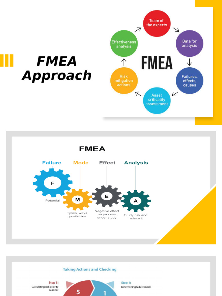 PFMEA Process Approach | PDF