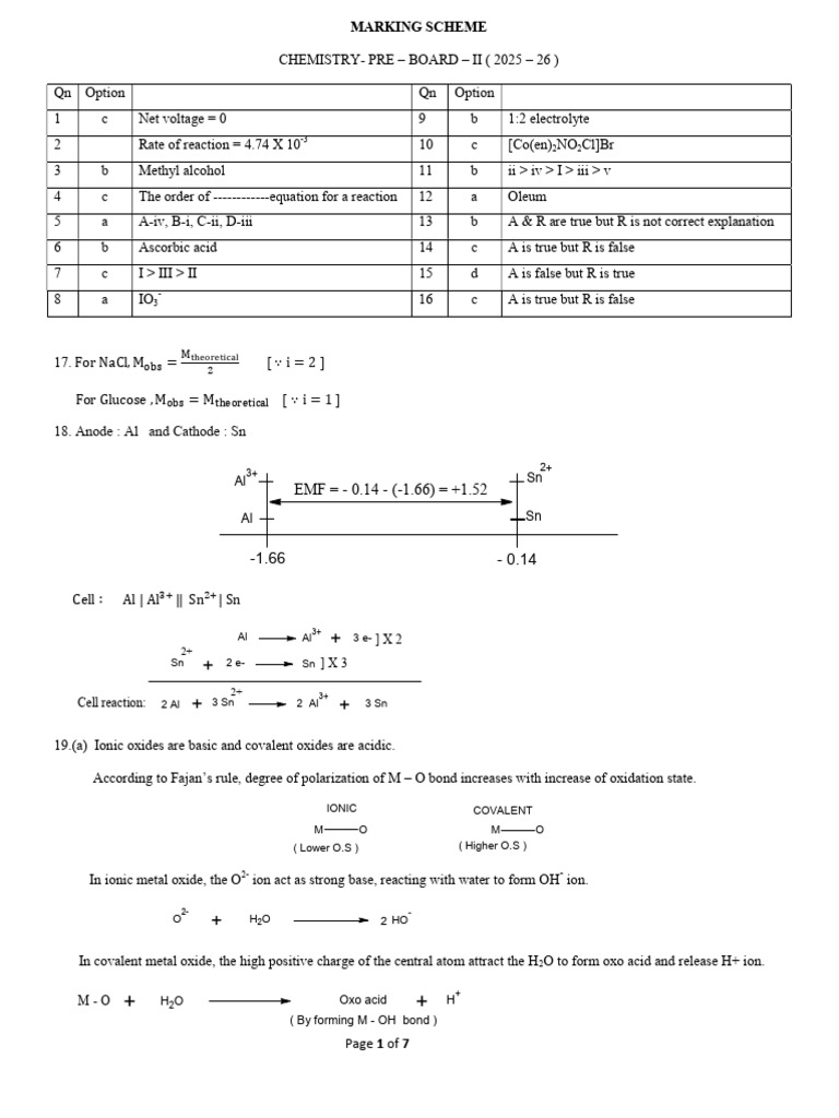 Chemistry Pre-Board II Marking Scheme 2025-26 | PDF | Coordination ...