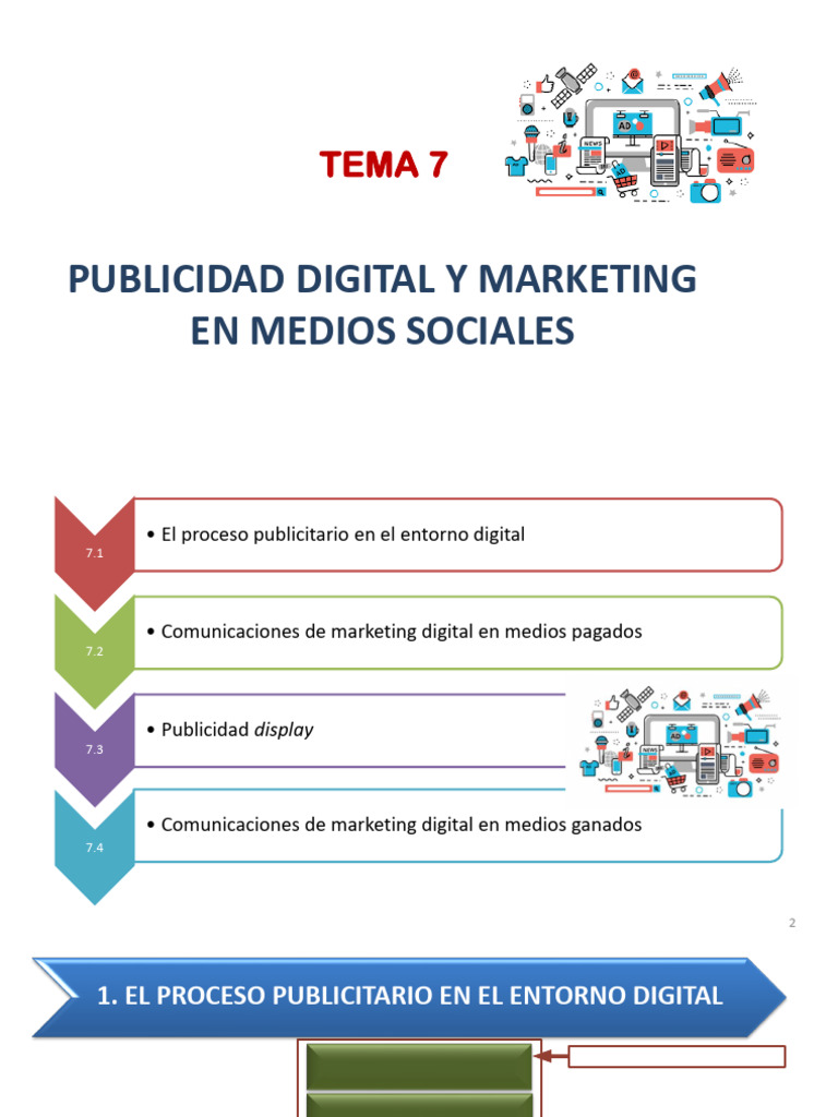 TEMA 7 PUBLICIDAD DIGITAL Y MARKETING DE MEDIOS SOCIALES | PDF ...